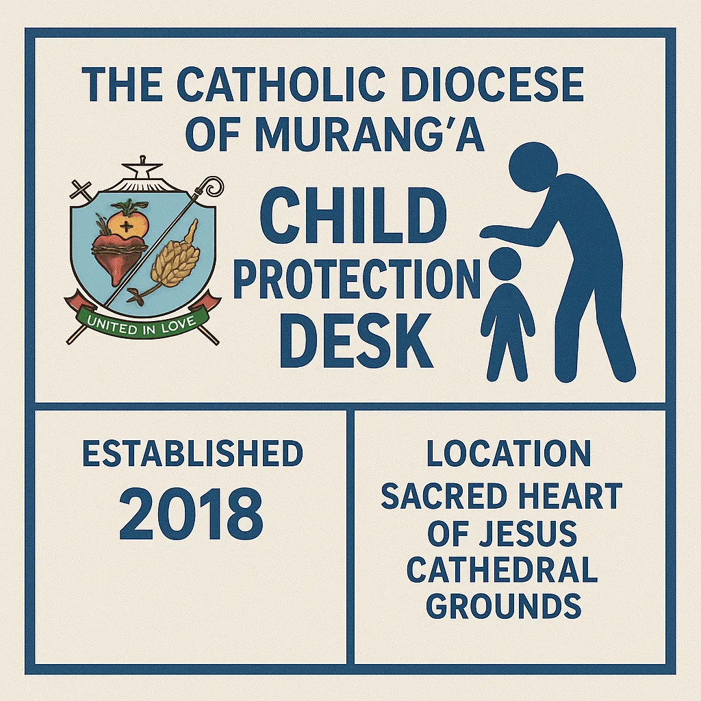 CDM Child Protection Desk